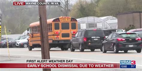 Some St. Louis area schools dismiss early amid severe weather threats